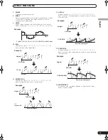 Preview for 17 page of Pioneer DJM-700-K Operating Instructions Manual