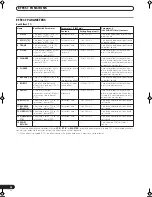 Preview for 20 page of Pioneer DJM-700-K Operating Instructions Manual