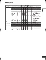 Preview for 23 page of Pioneer DJM-700-K Operating Instructions Manual