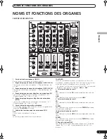 Preview for 35 page of Pioneer DJM-700-K Operating Instructions Manual