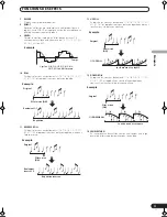 Preview for 43 page of Pioneer DJM-700-K Operating Instructions Manual