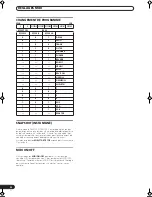 Preview for 50 page of Pioneer DJM-700-K Operating Instructions Manual