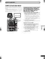 Preview for 99 page of Pioneer DJM-700-K Operating Instructions Manual