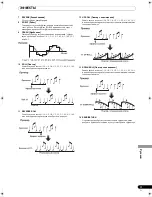 Preview for 173 page of Pioneer DJM-700-K Operating Instructions Manual