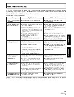 Предварительный просмотр 45 страницы Pioneer DJM-707 Operating Instructions Manual