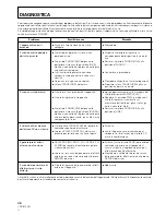 Предварительный просмотр 46 страницы Pioneer DJM-707 Operating Instructions Manual