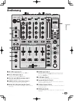 Preview for 21 page of Pioneer DJM-750 Quick Start Manual