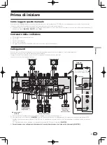 Preview for 27 page of Pioneer DJM-750 Quick Start Manual