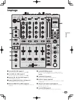 Preview for 29 page of Pioneer DJM-750 Quick Start Manual