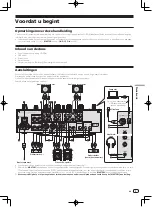 Preview for 35 page of Pioneer DJM-750 Quick Start Manual