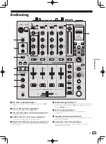 Preview for 37 page of Pioneer DJM-750 Quick Start Manual