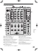 Preview for 53 page of Pioneer DJM-750 Quick Start Manual