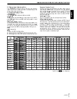 Предварительный просмотр 11 страницы Pioneer DJM-800 Operating Instructions Manual