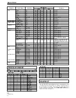 Предварительный просмотр 20 страницы Pioneer DJM-800 Operating Instructions Manual