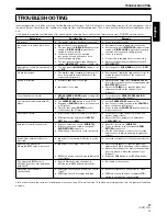 Предварительный просмотр 21 страницы Pioneer DJM-800 Operating Instructions Manual