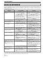 Предварительный просмотр 42 страницы Pioneer DJM-800 Operating Instructions Manual