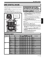 Предварительный просмотр 61 страницы Pioneer DJM-800 Operating Instructions Manual