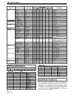 Предварительный просмотр 62 страницы Pioneer DJM-800 Operating Instructions Manual