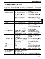 Предварительный просмотр 63 страницы Pioneer DJM-800 Operating Instructions Manual