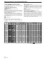 Предварительный просмотр 74 страницы Pioneer DJM-800 Operating Instructions Manual