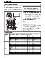 Предварительный просмотр 82 страницы Pioneer DJM-800 Operating Instructions Manual