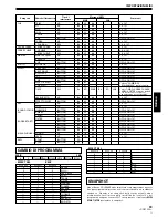 Предварительный просмотр 83 страницы Pioneer DJM-800 Operating Instructions Manual