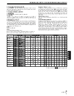 Предварительный просмотр 95 страницы Pioneer DJM-800 Operating Instructions Manual