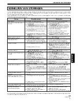 Предварительный просмотр 105 страницы Pioneer DJM-800 Operating Instructions Manual