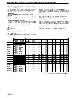 Предварительный просмотр 116 страницы Pioneer DJM-800 Operating Instructions Manual