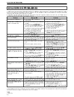 Предварительный просмотр 126 страницы Pioneer DJM-800 Operating Instructions Manual