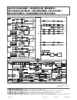 Предварительный просмотр 128 страницы Pioneer DJM-800 Operating Instructions Manual