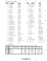 Preview for 9 page of Pioneer DJM-800 Service Manual