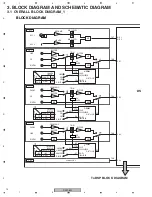 Preview for 12 page of Pioneer DJM-800 Service Manual