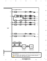 Preview for 13 page of Pioneer DJM-800 Service Manual