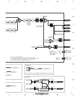 Preview for 15 page of Pioneer DJM-800 Service Manual