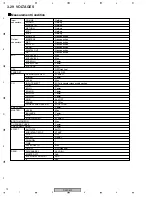 Preview for 72 page of Pioneer DJM-800 Service Manual