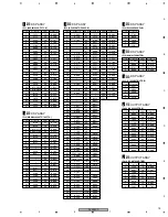 Preview for 75 page of Pioneer DJM-800 Service Manual