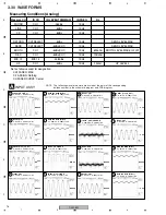 Preview for 78 page of Pioneer DJM-800 Service Manual