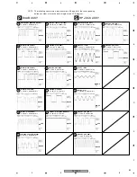 Preview for 83 page of Pioneer DJM-800 Service Manual