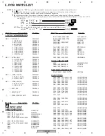 Preview for 116 page of Pioneer DJM-800 Service Manual