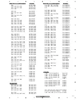 Preview for 117 page of Pioneer DJM-800 Service Manual