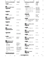 Preview for 119 page of Pioneer DJM-800 Service Manual