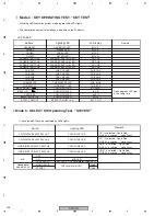 Preview for 126 page of Pioneer DJM-800 Service Manual