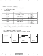 Preview for 130 page of Pioneer DJM-800 Service Manual