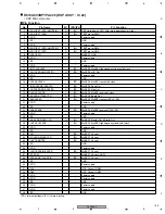 Preview for 155 page of Pioneer DJM-800 Service Manual