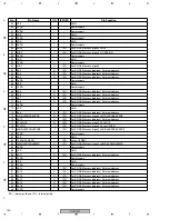 Preview for 156 page of Pioneer DJM-800 Service Manual