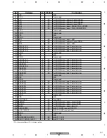 Preview for 157 page of Pioneer DJM-800 Service Manual