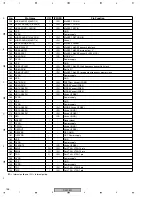 Preview for 158 page of Pioneer DJM-800 Service Manual