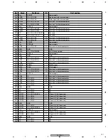 Preview for 161 page of Pioneer DJM-800 Service Manual