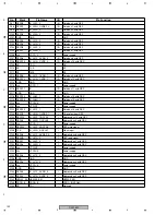 Preview for 162 page of Pioneer DJM-800 Service Manual